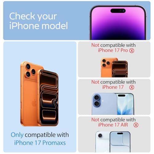 for iPhone17 Pro Max Privacy Screen Protector+Camera Lens Protector