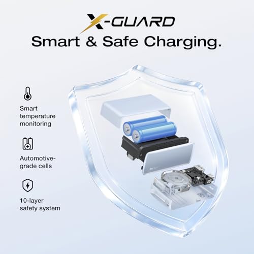EF ECOFLOW Rapid 45W Power Bank 10000mAh Portable Charger with Built-in USB C 2.3ft Cable and USB C&A Port Travel Essential Battery Bank with Digital Display for iPhone 17/16 Series, Galaxy, ipad - color: Blue