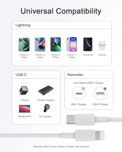 iPhone Charger 5 Pack 6FT USB C to Lightning Cable【Apple MFi Certified】iPhone Charger Fast Charging iphone lightning cable iphone charger cord for iPhone 14/13/12/12 Pro Max/11/Xs Max/XR/X,AirPods Pro