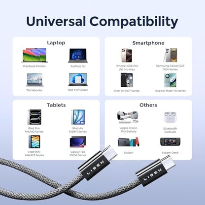 LISEN 240W USB C to USB C Cable, PS/2 Charging Cable (10FT+10FT) - color: Black, size: 10FT+10FT