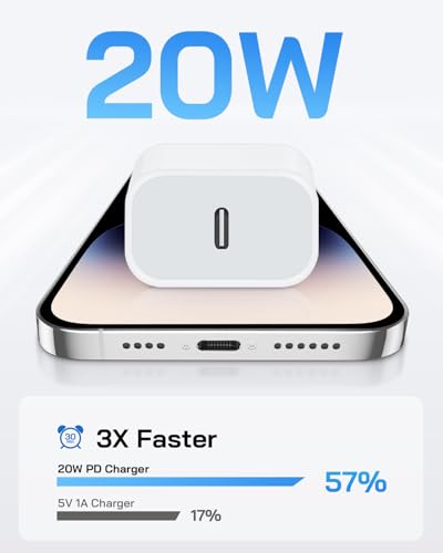 AISNI Fast Charging for iPhone 14/13/12 Fast Charger with 6 FT Long Cable - color: White