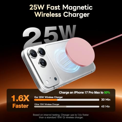 MagSafe 25W Magnetic Wireless Charger Fast Charging Pad for iPhone - color: Pink