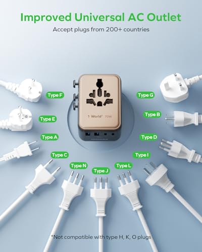 MOMAX 70W Universal Travel Adapter 7-in-1 GaN International Power Adapter - color: Desert Gold, size: 70W