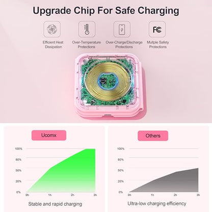 3 in 1 Charging Station for Multple Devices,Foldable 3 in 1 Wireless Charger for Travel,Nano Wireless Charging Station for iPhone16 15 14 13 12 Pro Max/Watch 10 9 8 7 6 5 4 3 Ultra/AirPod Pro - color: Pink