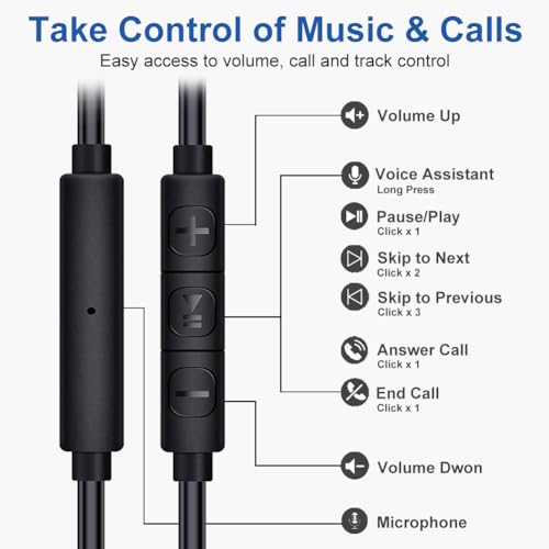 Joysico Wired Open Ear Headphones Over Ear Earbuds w Mic and Volume Control