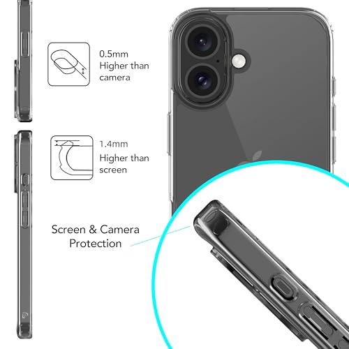 LUVVITT Clarity Clear Case for iPhone 16 Pro Max (2024) - Slim, Lightweight, Anti-Yellowing, Shock-Absorbing TPU with Raised Camera & Screen Protection - 6.9 Inch