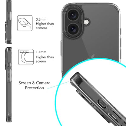 LUVVITT Clarity Clear Case for iPhone 16 Pro Max (2024) - Slim, Lightweight, Anti-Yellowing, Shock-Absorbing TPU with Raised Camera & Screen Protection - 6.9 Inch