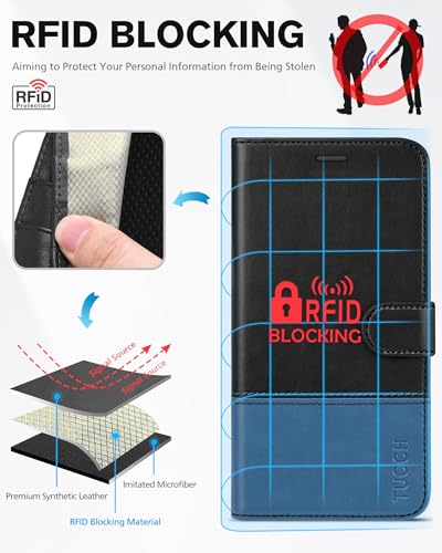 TUCCH Wallet Case for iPhone 11 (6.1"), 3 Card Holders, Black & Light Blue | RFID Blocking, Viewing Stand, Shockproof TPU Shell, PU Leather, Magnetic Closure, Protective Folio Flip Cover - color: Black & Light Blue