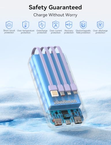 Nusyddy Portable Charger 20000mAh with 4 Built-in Cables & 6 Outputs Purp. - color: Violet