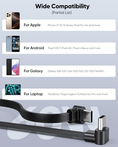 Short USB C Cable 6 Inch 2-Pack, 60W Dual Right Angle C to C Cable