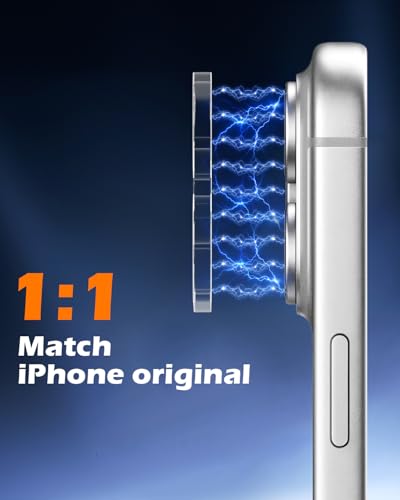 CloudValley 3 Pack for iPhone 17 Pro Camera Lens Protector - size: iPhone 17 Pro