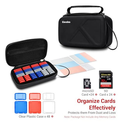 EVA PU Memory Card Case with 24 SD & 24 TF Clear Plastic Memory Card Holder - size: for 24 SD & 24 TF