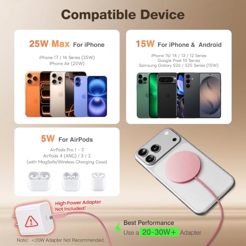 MagSafe 25W Magnetic Wireless Charger Fast Charging Pad for iPhone - color: Pink