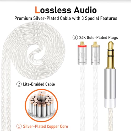 Audiovance Vibes 202 HiFi Wired Earbuds, IEM in-Ear Monitor Headphones - color: A-Light Purple