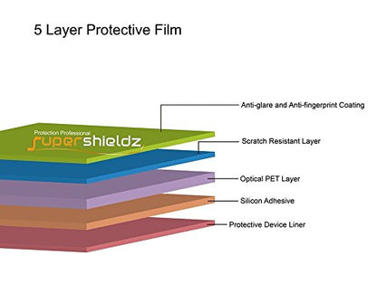Supershieldz (3 Pack) Anti Glare and Anti Fingerprint Screen Protector Designed for Apple MacBook Pro 13 inch With Retina Display (Late 2012 to Early 2015, Model A1425 and Model A1502)