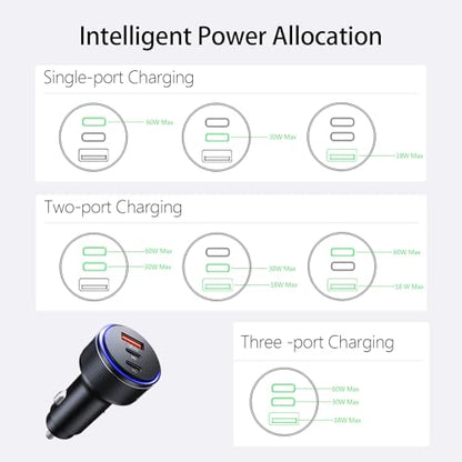 Car Charger for iPhone 17/17 Pro Max USB C Fast Charger,2Pack 90W 3-Port Charger Adapter for iPhone 16/16 Plus/16 Pro/16 Pro Max/15/14/Pro Max/AirPods4/ iPad Pro/Mini, (USB C to C Cable) - size: 4