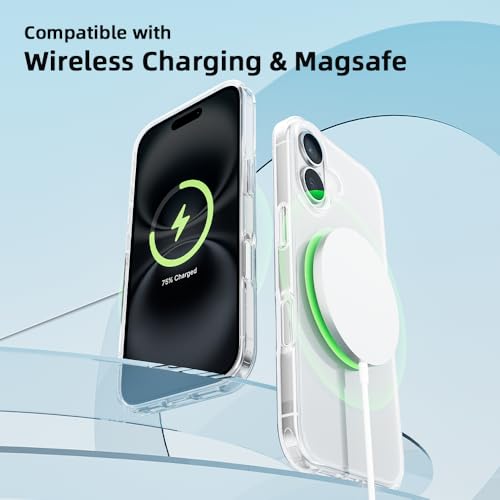 Mobnano for iPhone 16 Case, Protective Shockproof Bumpers [Not Yellowing] Anti-Scratch Transparent Slim Hard PC Back Soft TPU Frame Cover for Men Women - Clear - color: Clear