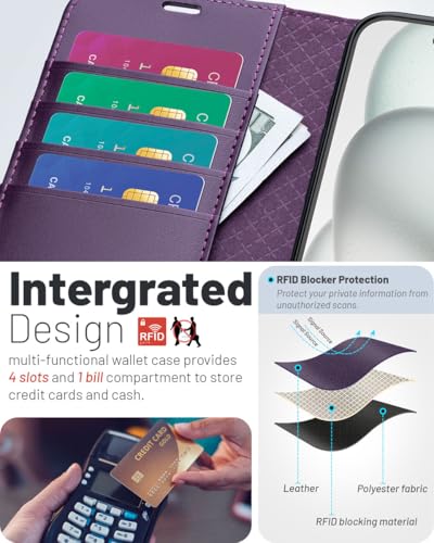 OCASE Compatible with iPhone 16 Pro Max Wallet Case, PU Leather Flip Folio Case with Card Holders RFID Blocking Kickstand [Shockproof TPU Inner Shell] Phone Cover 6.9 Inch 2024, Dark Purple - color: Dark Purple