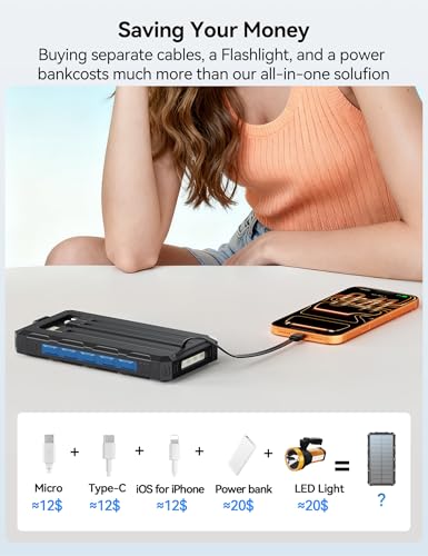 Solar Charger Portable Power Bank 20000mah External Battery Pack for iphone - color: Nary