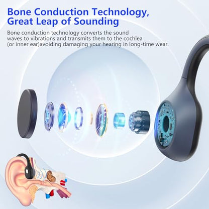Open-Ear Headphones with Noise-Canceling Mic, Bone Conduction Headphones