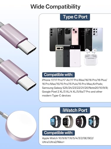 Travel Essentials for Apple Watch Charger, Multi Charging Cable for iPhone Charger, 3 in 2 USB C Cable Cord Compatible with iPhone 17-15 Series/Watch Ultra/10-1/Galaxy S25-20, iPad (Grey, 4FT)
