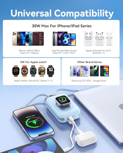 RORRY CharmGo Portable Charger, 20000mAh PD 30W Portable Charger Power Bank - color: Sky Blue