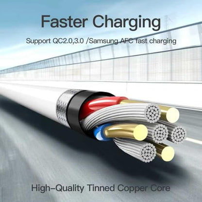 USBA to Type C Cable 6FT/1M, 4Pack USB A to USB C Fast Cable - size: 6FT