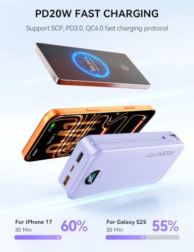Nusyddy Portable Charger 20000mAh Fast Charging w/Built-in Wall Plug Purp. - color: Lavender