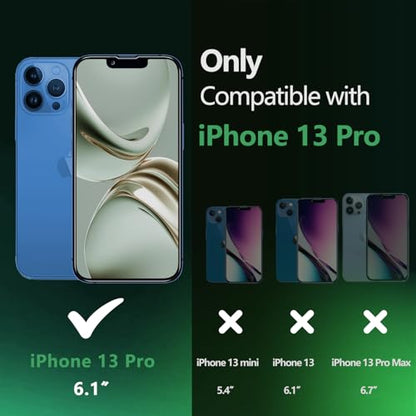 Pokolan Privacy Screen Protector for iPhone 13 Pro Tempered Glass Film - size: iPhone 13 Pro