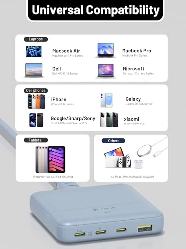 USB C Charging Station Slim, 67W Max 4-Port GaN Desktop Charger - color: Blue