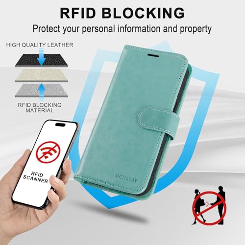 MONASAY Wallet Case for iPhone X/Xs with 3 Card Holders - Mint | Kickstand,RFID Blocking,6.6 feet of shock absorption,PU Leather,Strong Magnetic Closure,Fits 5.8 inch ONLY,screen Protector - color: Mint