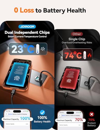 JOYROOM 2-Pack 125W USB C Car Charger, Flush Fit Cigarette Lighter Charger
