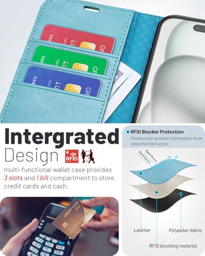 OCASE Compatible with iPhone 16 Pro Wallet Case, PU Leather Flip Folio Case with Card Holders RFID Blocking Kickstand [Shockproof TPU Inner Shell] Phone Cover 6.3 Inch 2024, Ice Blue | RFID Blocking, Flip Case, Magnetic Clasp, PU Leather Wallet Case, Kick