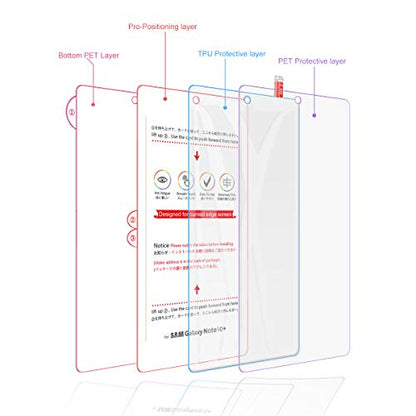 3 Pack TPU Screen Protector Compatible for Galaxy Note 10 Plus 10