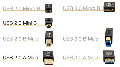 Amazon Basics USB-A to Mini USB 2.0 Cable, 480Mbps Transfer Speed, Gold-Plated Plugs, Compatible with External Hard Drives and Smartphones, 6 Foot, Black - size: 6 Feet