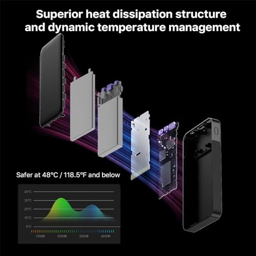 JUOVI Power Bank 35W 10000mAh Portable Charger Fast Charging - color: Black