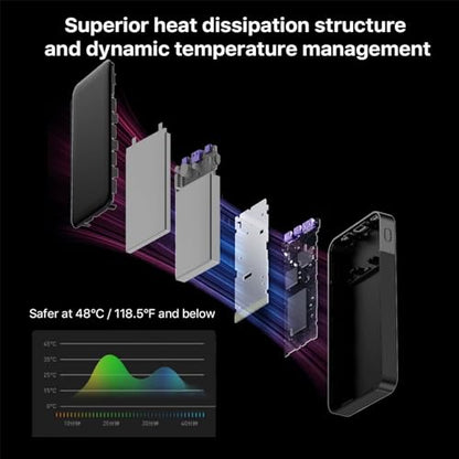 JUOVI Power Bank 35W 10000mAh Portable Charger Fast Charging - color: Black