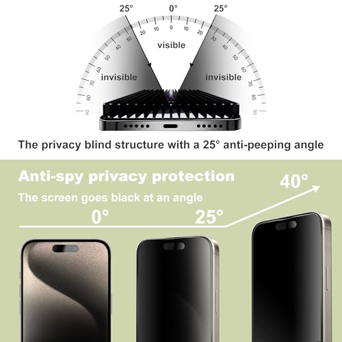 2 Pack Matte Privacy Anti-Spy Screen Protector for iPhone 15 Pro (6.1-Inch),9H Tempered Glass,Anti-Glare,Full Coverage,Anti-Fingerprint,Auto Dust Removal,Bubble-Free
