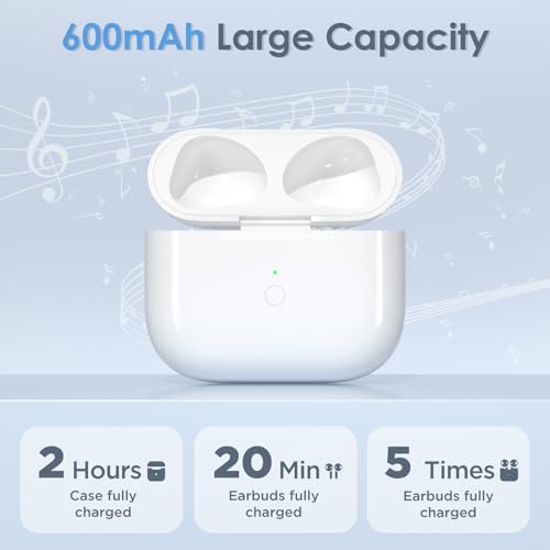 Mellif Replacement Charging Case Compatible with AirPods 3rd,No Earbuds | 600mAh Sync Button 20-Min Fast Charging Wireless Charger - size: 2.89"(3rd)