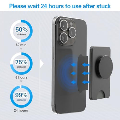 pop-tech Sticky Pads Replacement for Socket Wallet Base,6pcs High Bond Double Sided Mounting Tape for PopWallet Grip, Adhesive Sticker for Socket Card Holder iPhone, Phone Wallet & Wallet Socket