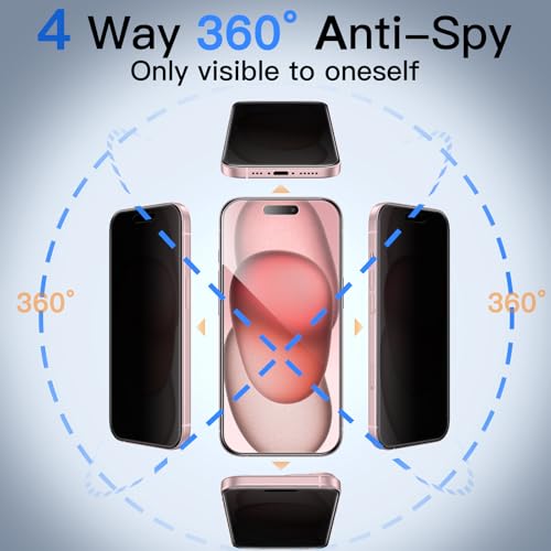 JETech 360° Privacy Screen Protector for iPhone 15, 2-Pack - size: iPhone 15