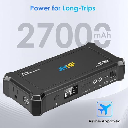 JIYHF Portable Power Station with AC Outlet - 99.9Wh Backup Battery, 100W AC & 65W USB-C PD Fast Charging Ideal for Outdoor Work - style: P100 Gray