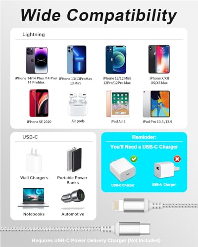 2FT USB C to Lightning iPhone Charger Cable, 2 Pack MFi Certified - size: 2ft