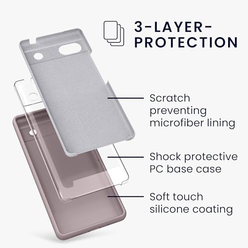 kwmobile Case Compatible with Google Pixel 6a Case - TPU Silicone Phone Cover with Soft Finish - Purple Cloud - color: Purple Cloud, size: Pixel 6a