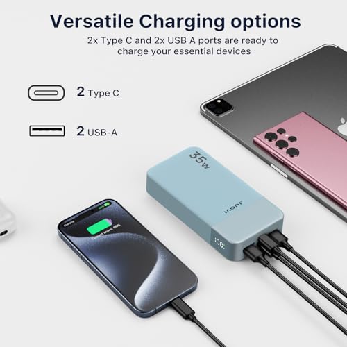 JUOVI Portable Charger 35W 20000mAh Power Bank - color: Blue