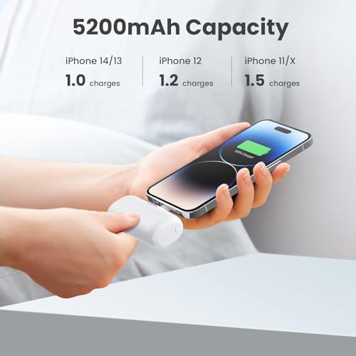 [2-Pack] Mini Portable Charger for iPhone,5200mAh Ultra Compact PD Fast Charging Power Bank,Plug-in Battery Pack Travel Cordless Phone Charger,Compatible with iPhone 14/14Pro/13/12/11/X/8/7/6plus etc