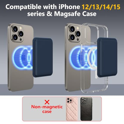 Compatible with MagSafe Wallet, Magnetic Phone Wallet 3 Cards Holder, 23 Magnets, Credit Card RFID Blocking, Slim Leather, Magnetic Wallets for iPhone 17/16/15/14/13/12 Series-Blue - color: Blue