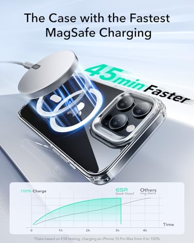 ESR for iPhone 16 Pro Max Case, Compatible with MagSafe, Military-Grade Protective Case, Built-in Stash Stand Phone Case, Scratch-Resistant Back Cover, Classic Series, Clear - color: Clear
