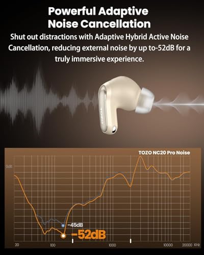 TOZO NC20 Pro Active Noise Cancelling Wireless Earbuds, Smart LCD Screen - color: Titanium Gold