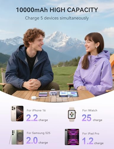 citicr Portable Charger 10000mAh w/Built-in Cables & iWatch Charger Purple - color: Purple